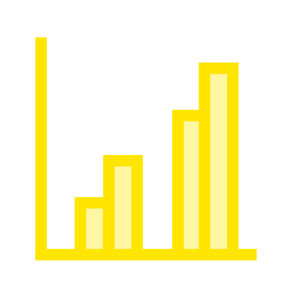 Group Bar Charts